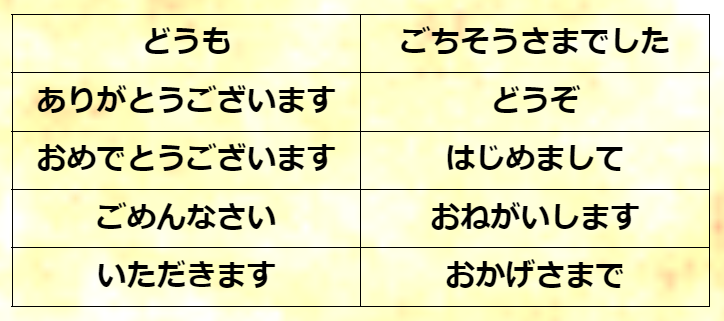 grammatica giapponese