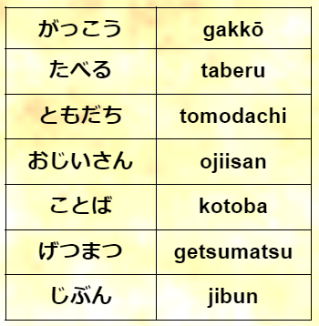 grammatica giapponese
